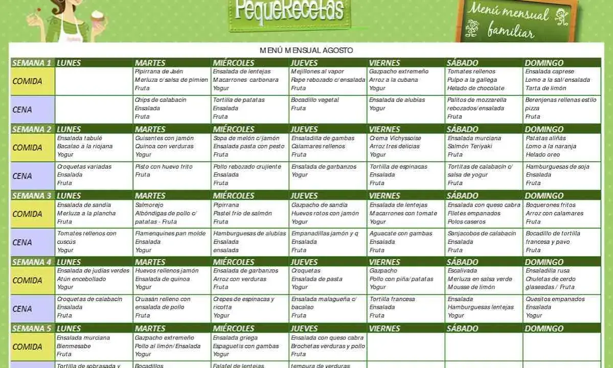 Menú mensual familiar con recetas fit. Incluye comidas y cenas diarias para varias semanas, con opciones saludables y variadas.