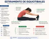 Mujer realizando estiramiento de espalda, tocando sus pies con las manos.