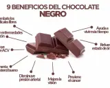 Barras de chocolate negro, destacando sus propiedades: combate radicales libres, previene enfermedades del corazón, mejora el ánimo y la visión.