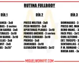 Rutina fullbody para mujer: ejercicios de fuerza y resistencia para tres días. Incluye press banca, peso muerto, sentadillas y más.