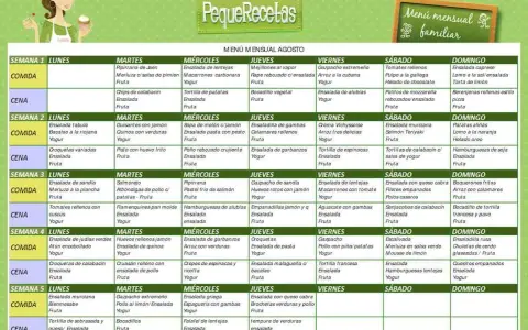 Menú mensual familiar con recetas fit. Incluye comidas y cenas diarias para varias semanas, con opciones saludables y variadas.
