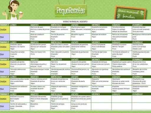 Menú mensual familiar con recetas fit. Incluye comidas y cenas diarias para varias semanas, con opciones saludables y variadas.