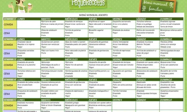 Menú mensual familiar con recetas fit. Incluye comidas y cenas diarias para varias semanas, con opciones saludables y variadas.
