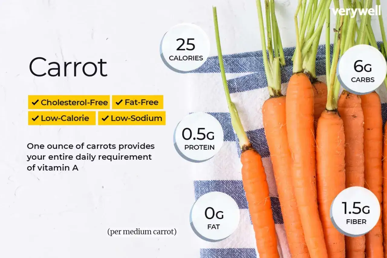 Zanahorias frescas, bajas en calor&iacute;as y sodio. Ideales para la vista y la salud, ya que una onza cubre tu requerimiento diario de vitamina A.
